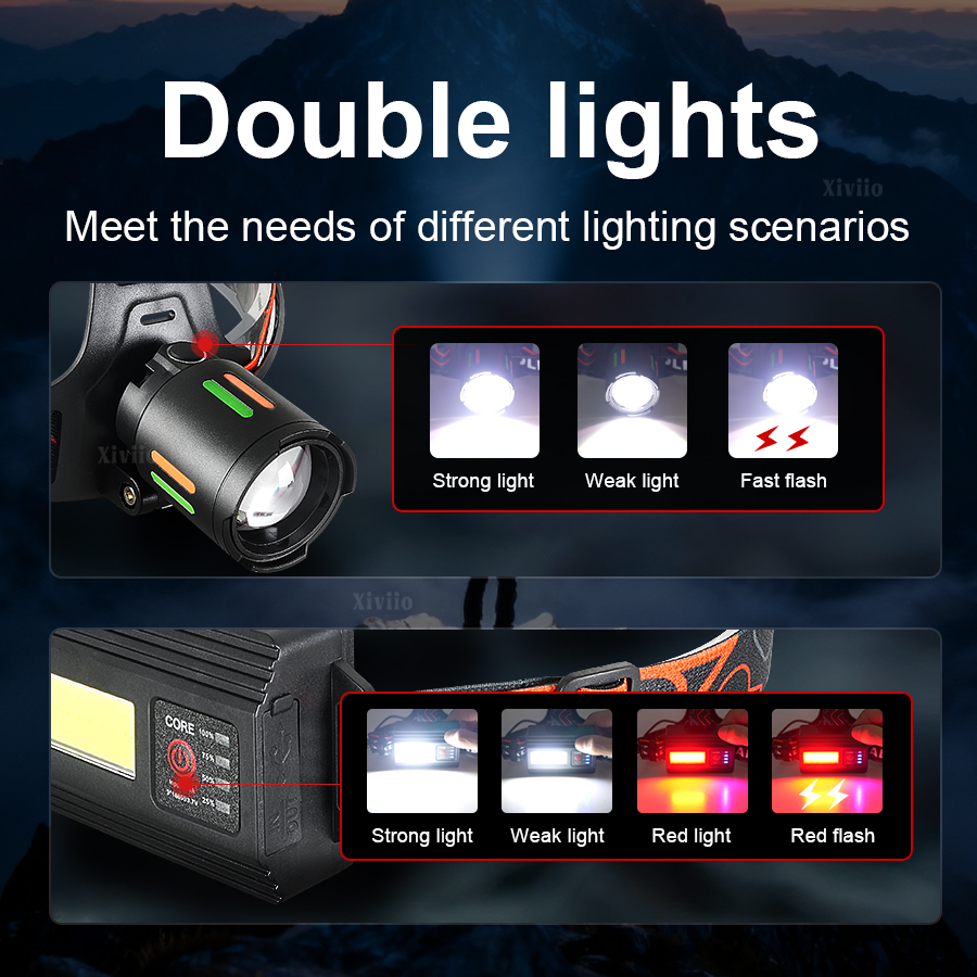 Linterna Frontal Recargable Sú - Headlamp Tactical Bright reseña y precio