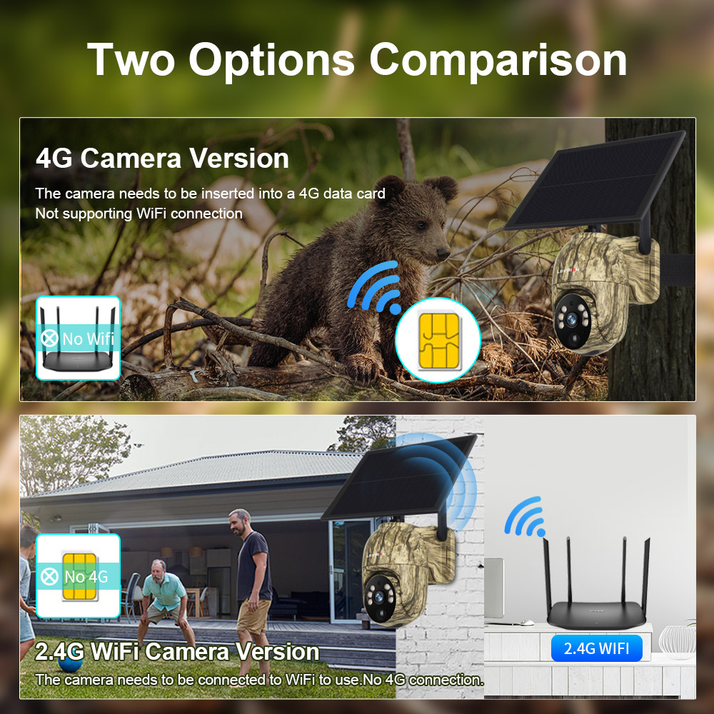 LS VISION 2K Cámara de segurid - Outdoor Hunting Camera Wifi reseña y precio