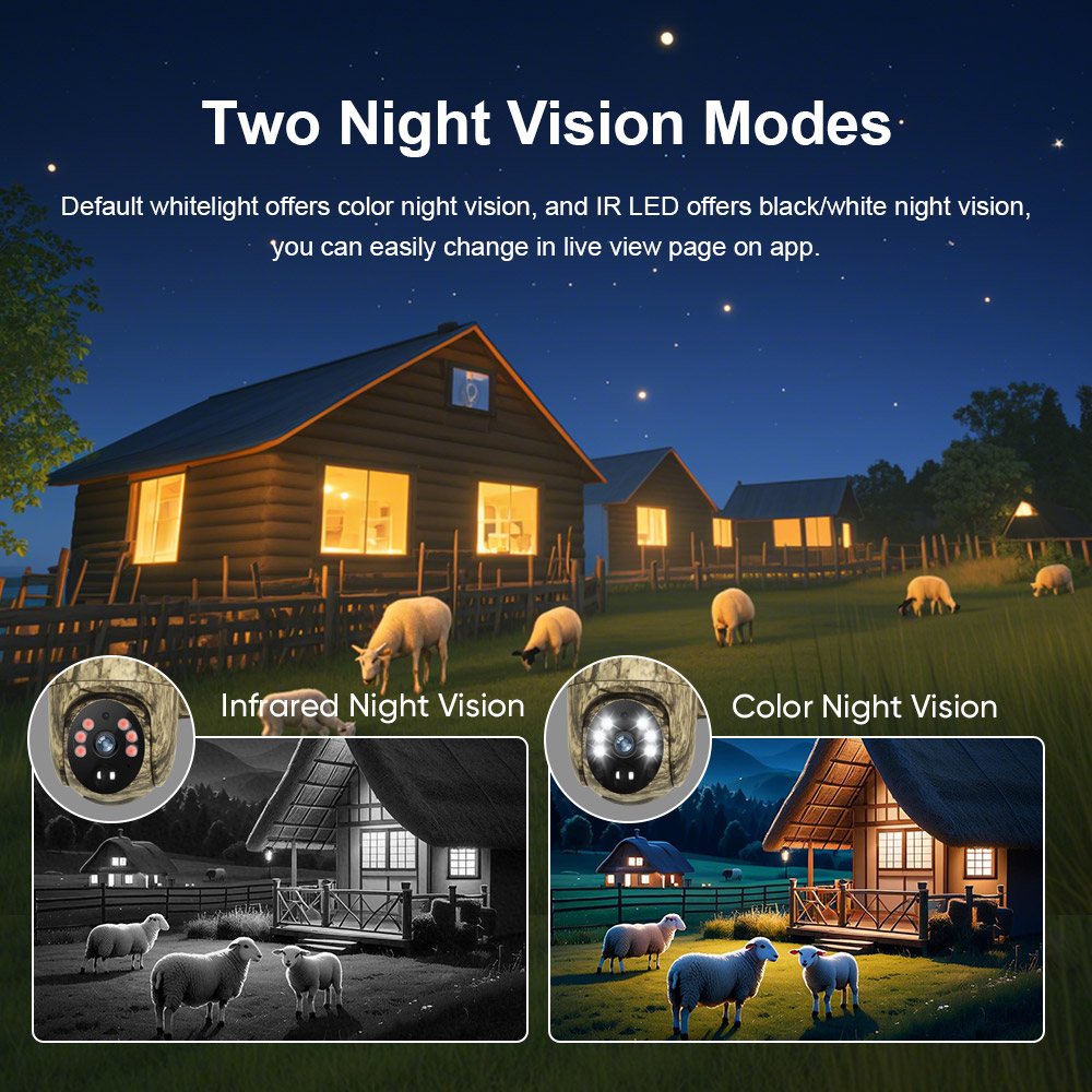 LS VISION 2K Cámara de segurid - Outdoor Hunting Camera Wifi reseña y precio