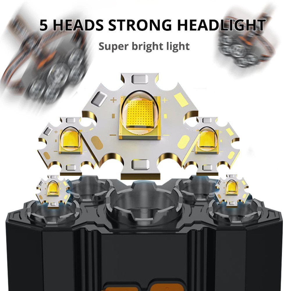 Linterna Frontal LED Brillante - Headlamp Tactical Bright reseña y precio