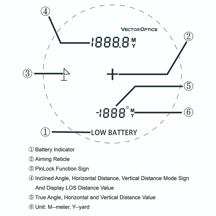 Vector Optics-Sensor de distan - Rangefinder Laser Hunting reseña y precio