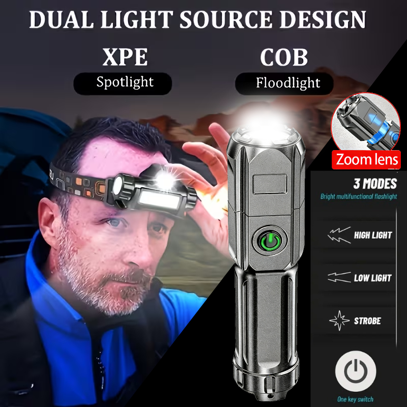 Linterna superbrillante, linte - Headlamp Tactical Bright reseña y precio