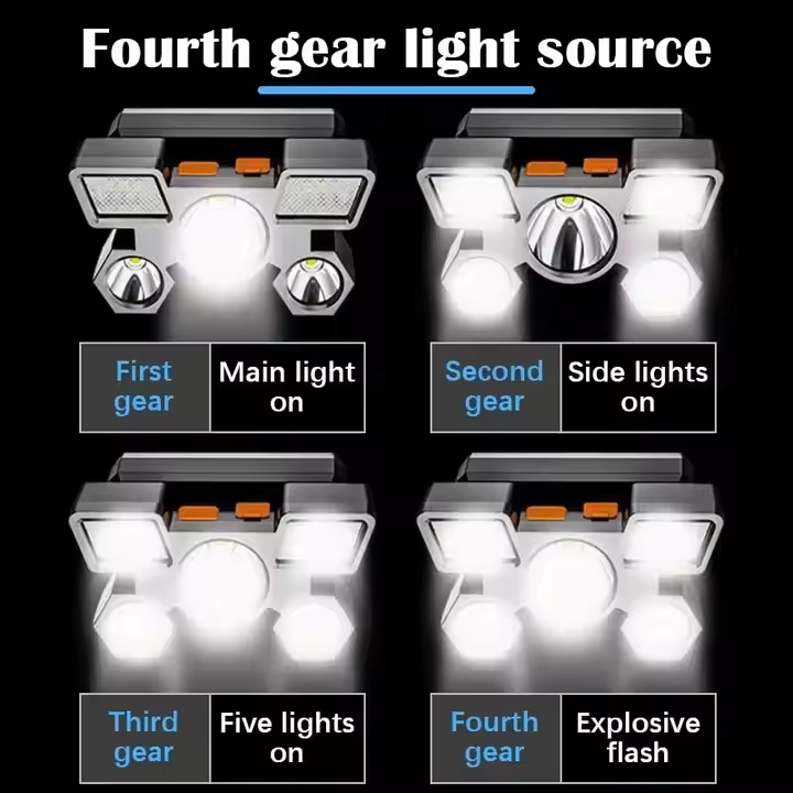 Linterna portátil de alto lúme - Headlamp Tactical Bright reseña y precio