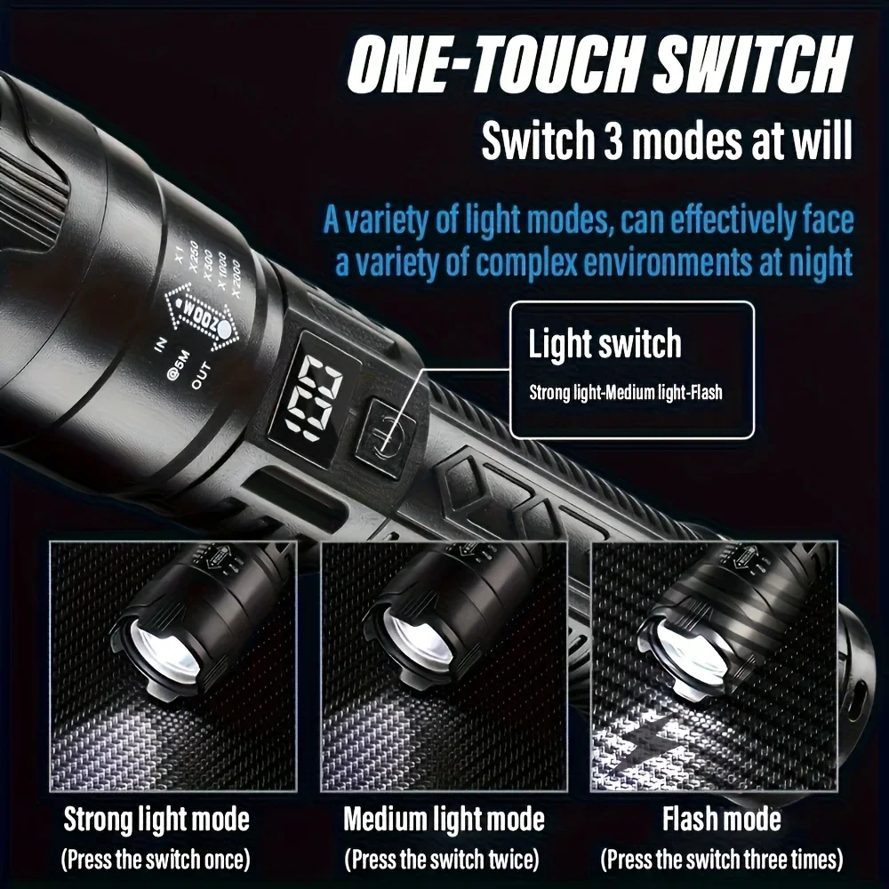 Linternas Led de alta potencia - Headlamp Tactical Bright reseña y precio